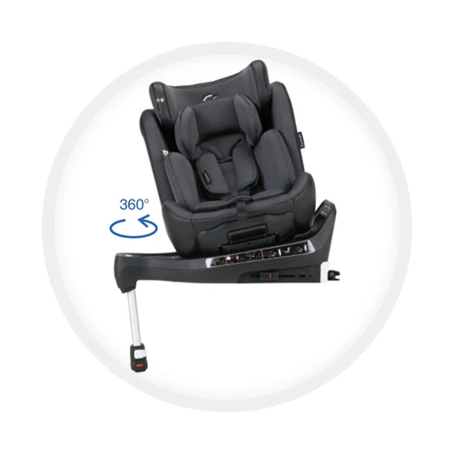 Piona 360 Piona 360