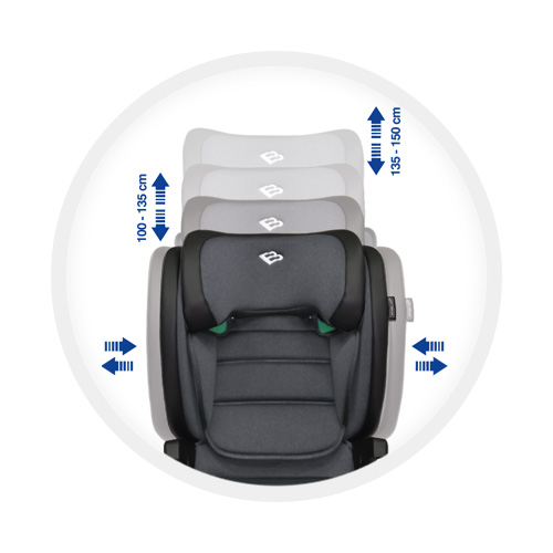 Multi2 Adjustable Multi2 Adjustable